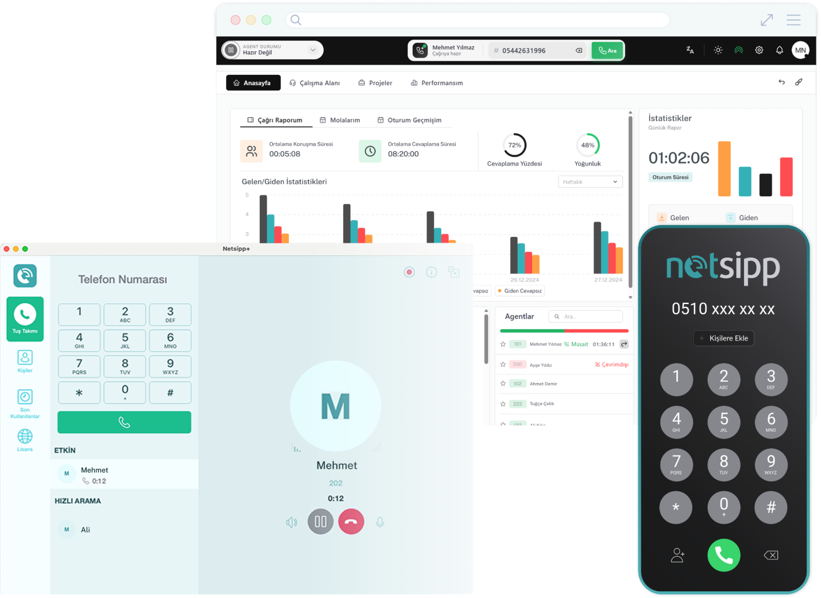 Webphone ve Softphone kullanım seçenekleri